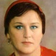 Нонна Мордюкова