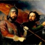 &laquo;Минин и Пожарский&raquo;. Художник М.И. Скотти. 1850 г.