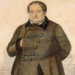 М.С.&nbsp;Щепкин. Рисунок с&nbsp;натуры А.Козлова. Первая половина XIX века