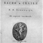 И. И. Хемницер. &laquo;Басни и сказки&raquo; Титульный лист, изд. 1799 г.