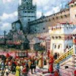 Красная площадь Красная площадь