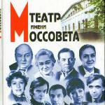 Книга о театре