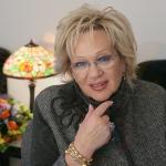 Галина Волчек